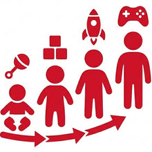 الفئة العمرية (4 - 9)